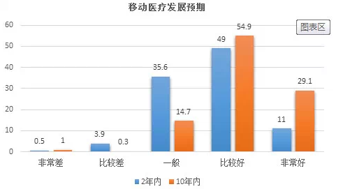 說(shuō)明: http://www.menet.com.cn/serverformanage/photos/editor/201411110920222022.png