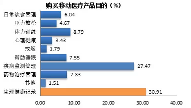 說(shuō)明: http://www.menet.com.cn/serverformanage/photos/editor/201411110921212121.png