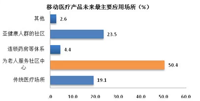 說(shuō)明: http://www.menet.com.cn/serverformanage/photos/editor/201411110921512151.png