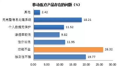 說(shuō)明: http://www.menet.com.cn/serverformanage/photos/editor/201411110922212221.png