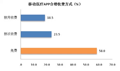 說(shuō)明: http://www.menet.com.cn/serverformanage/photos/editor/201411110925382538.png