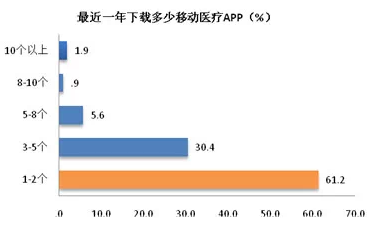 說(shuō)明: http://www.menet.com.cn/serverformanage/photos/editor/201411110924532453.png