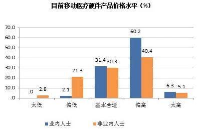 說(shuō)明: http://www.menet.com.cn/serverformanage/photos/editor/201411110924232423.png